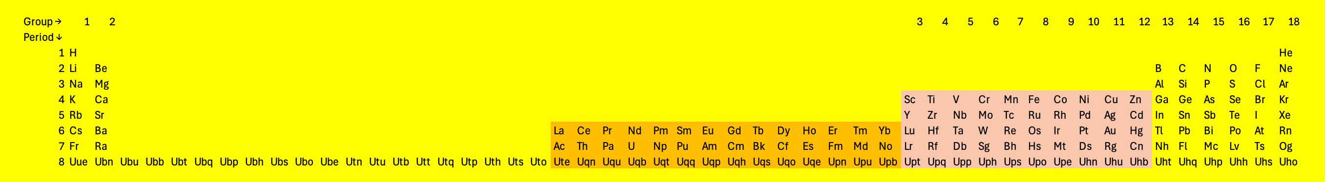 ../../_images/periodic_table_1.png